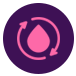 Smoother Menstrual Cycles
