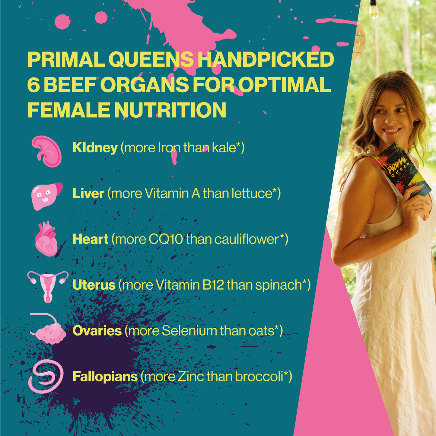 Primal Queen Beef Organ Superfood - 30 Day Refill