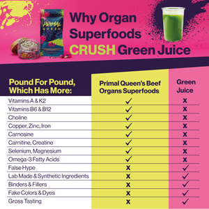 Primal Queen Starter Kit (2 months + 1 month free)