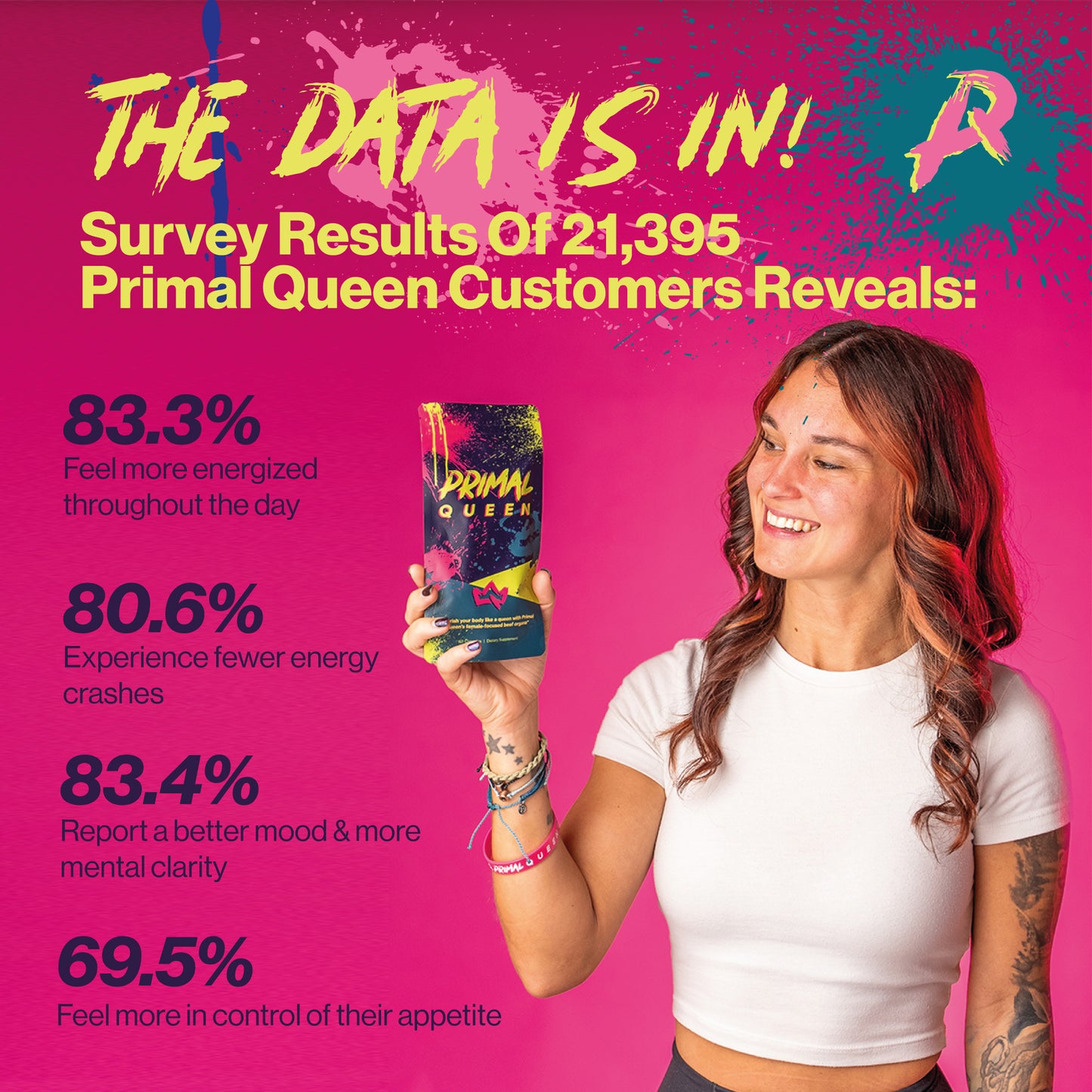 Primal Queen Beef Organ Superfoods Starter Kit - 30 Servings