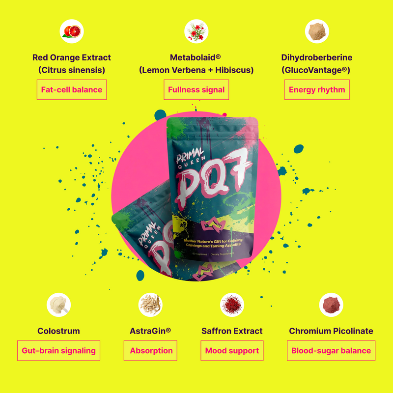 PQ7 Starter Kit (2 Months + 1 Month Free)