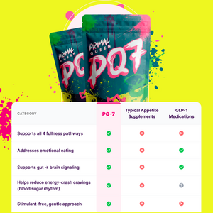 PQ7 Starter Kit (2 Months + 1 Month Free)