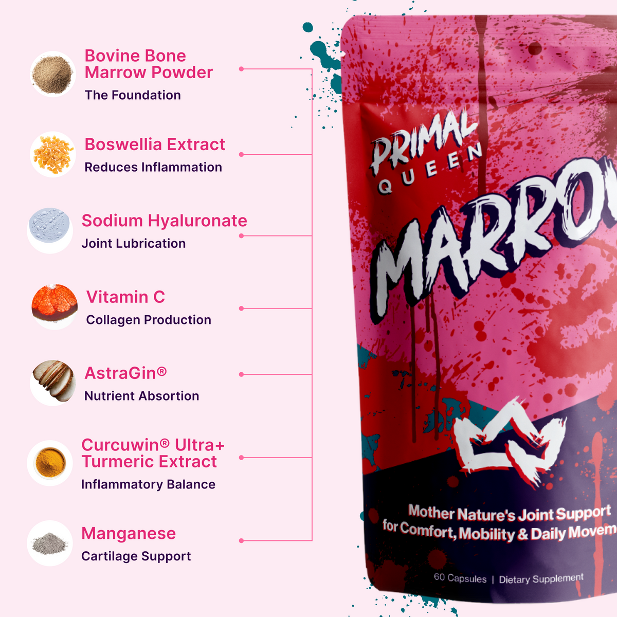 Marrow Starter Kit