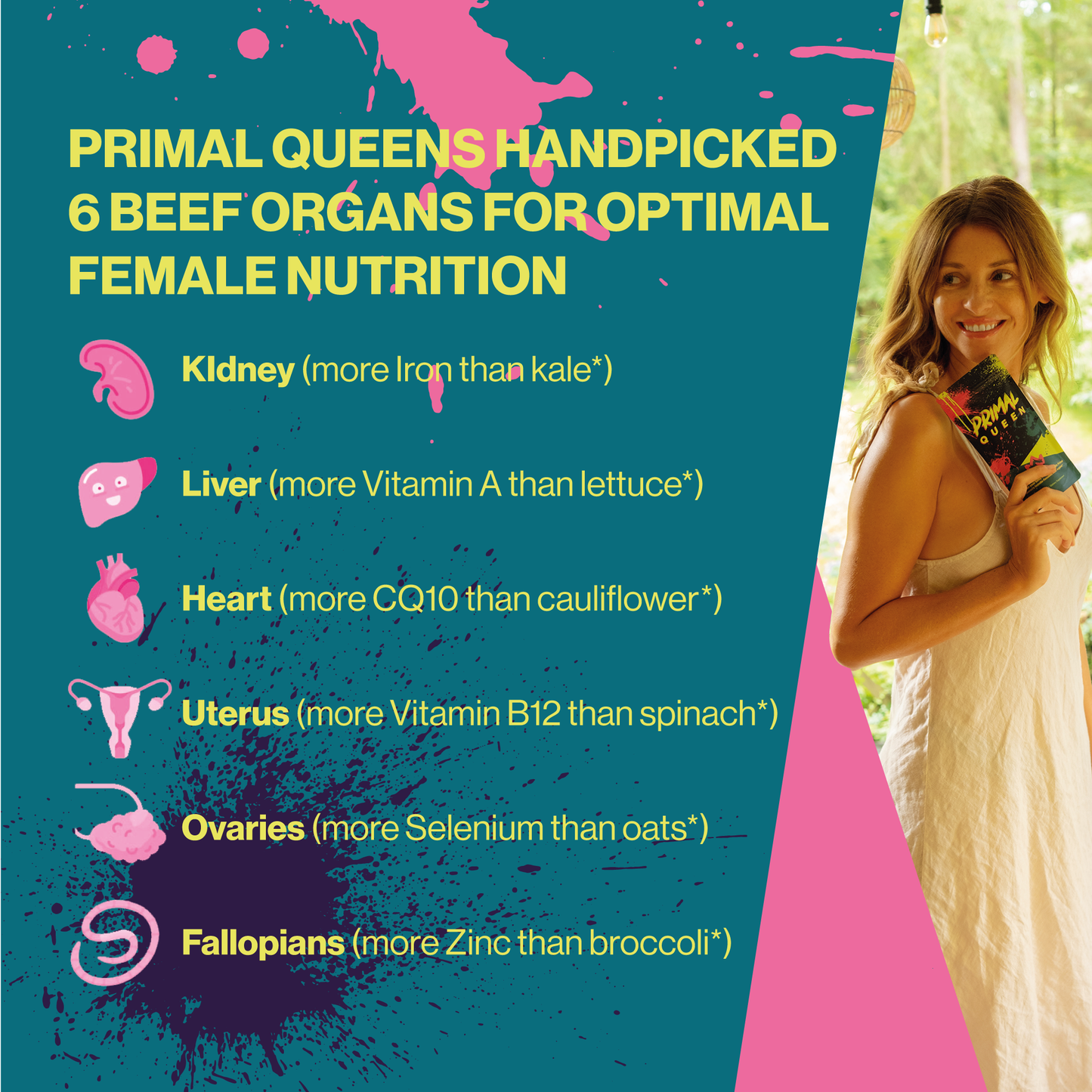 Primal Queen Beef Organ Superfoods Starter Kit - 30 Servings