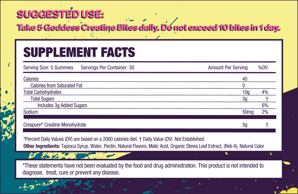 What are the ingredients in Goddess Bites?