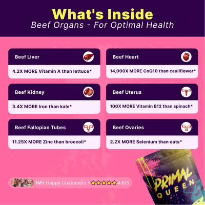 Bundle product thumbnail