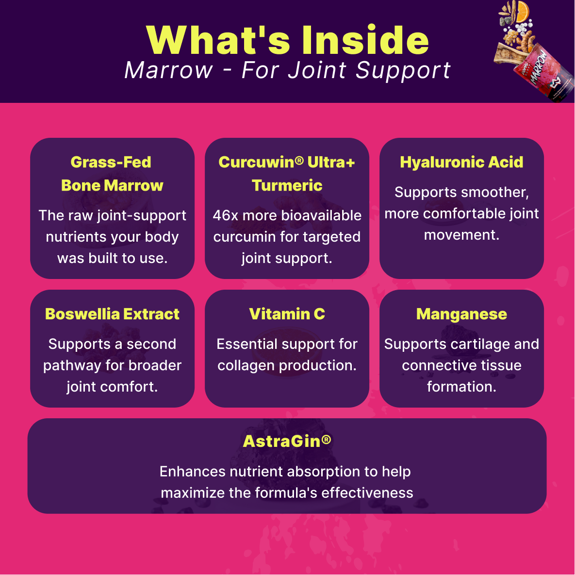 Bundle product image